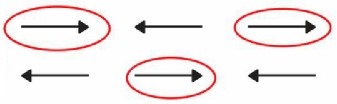Circle